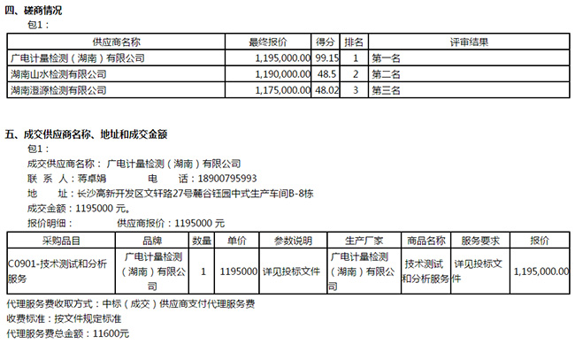 喜訊 | 廣電計(jì)量連續(xù)中標(biāo)國家級、省部級政府采購項(xiàng)目