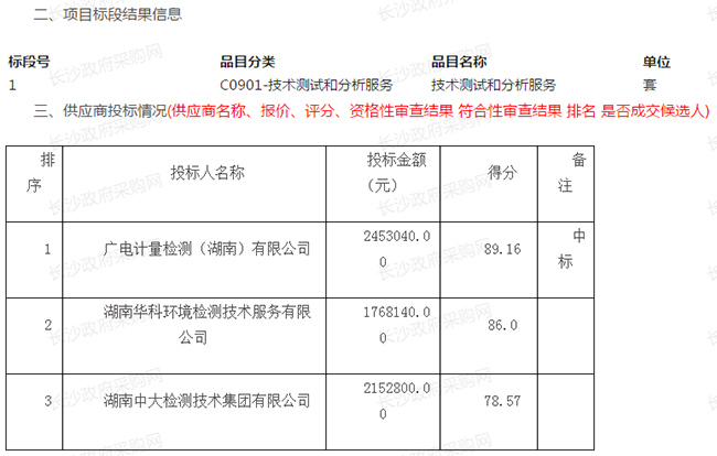 喜訊 | 廣電計(jì)量連續(xù)中標(biāo)國家級、省部級政府采購項(xiàng)目