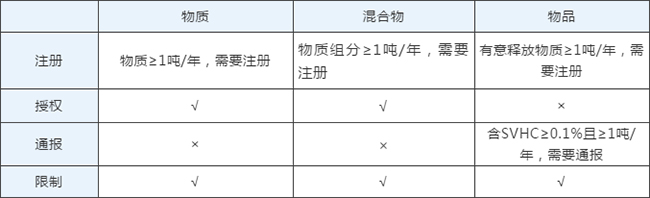 除CE認證外，防疫物品出口要求有哪些？_廣電計量